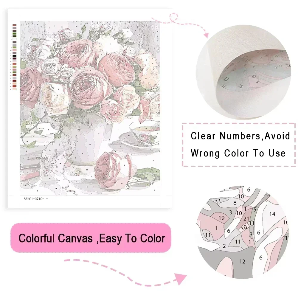 Kit de Pintura a Óleo por Núme - Japanese Lifestyle Game avaliação e preço