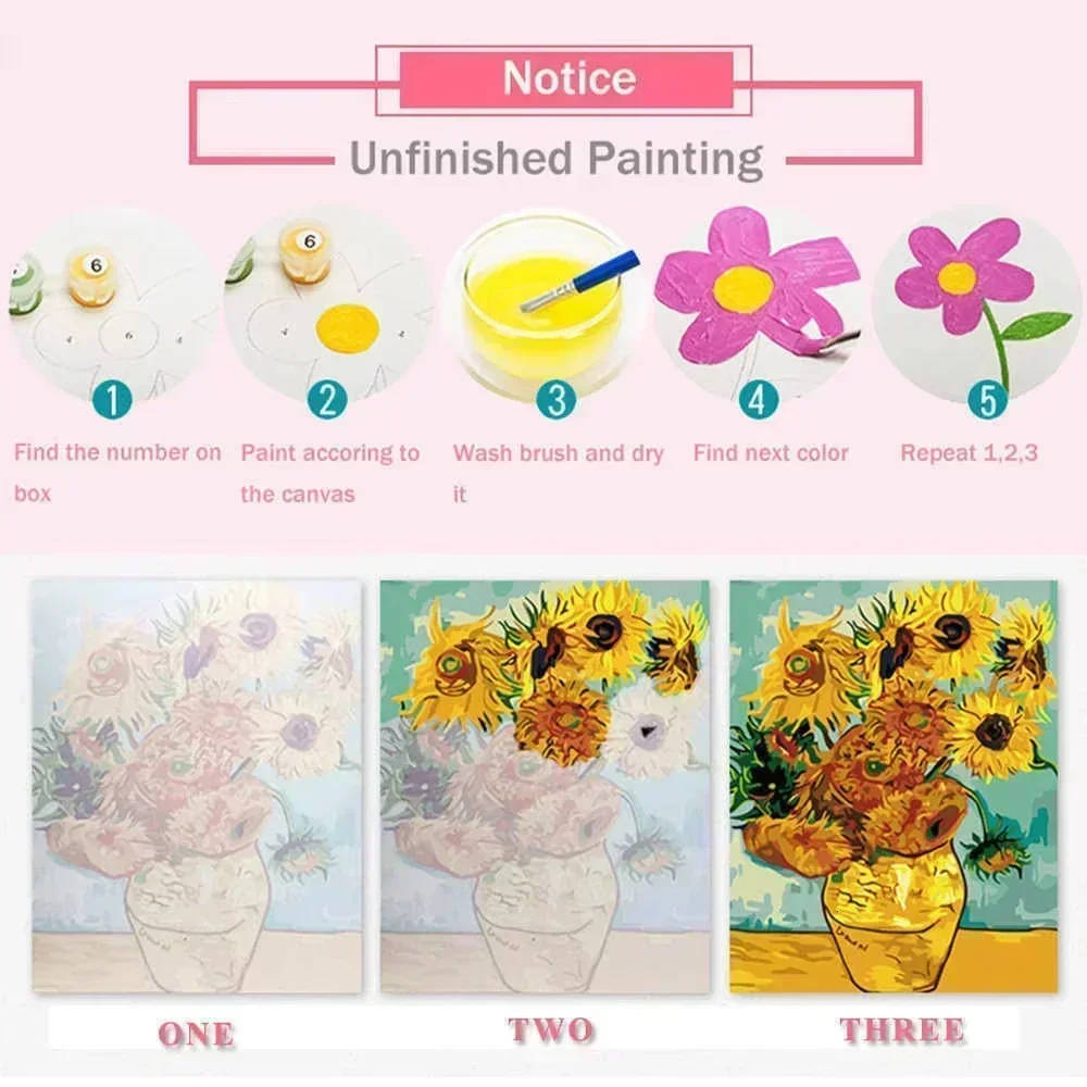 Kit de Pintura a Óleo por Núme - Japanese Lifestyle Game avaliação e preço