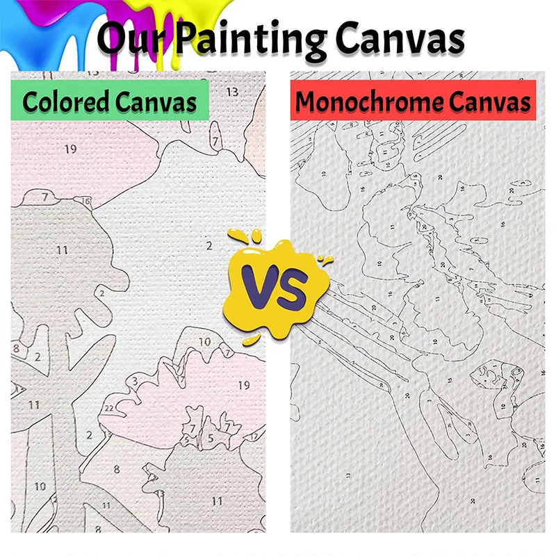 Para uso profissional em artes - Japanese Lifestyle Game avaliação e preço